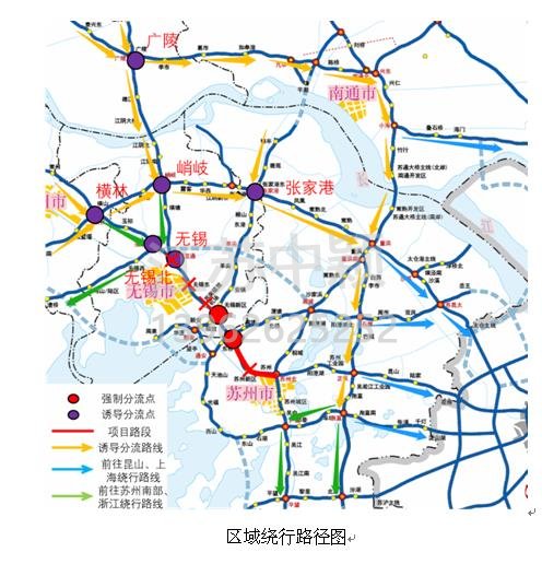 一、區(qū)域繞行分流  對(duì)于往上海、浙江方向的汽車，可在橫林樞紐、無(wú)錫北樞紐、峭岐樞紐、無(wú)錫樞紐、張家港、廣陵樞紐等6個(gè)樞紐繞行G4221滬武高速、G40滬陜高速、S48錫宜高速、S19通錫高速等。