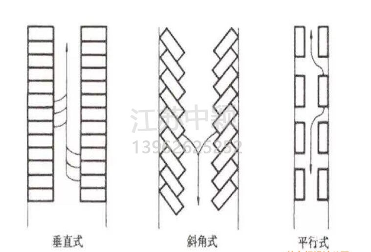 蘇州停車場劃線，停車場劃線這樣做效果更好？